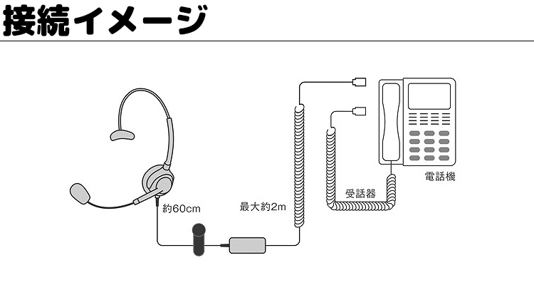 長塚電話工業所NDK ヘッドセット 片耳タイプ EN-H(BK)-MC3 / EN-H(OG